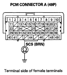 G05969663