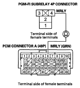 G05969684