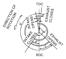 G05975921