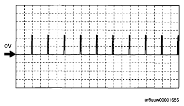 G05981104