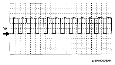 G05981108