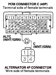 G05986549