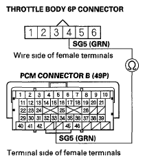 G05987488
