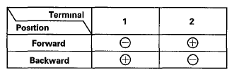 G05989154