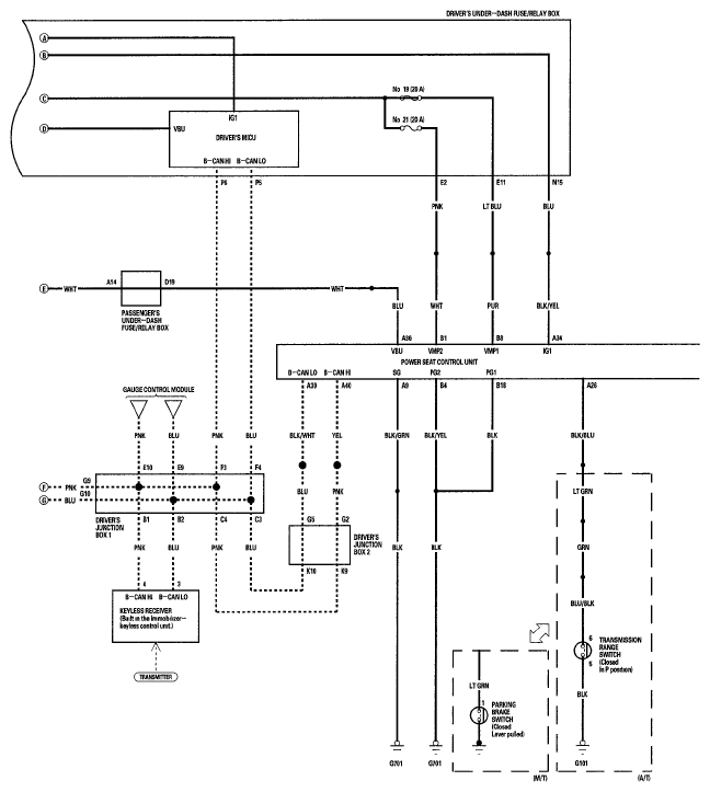 G05995195