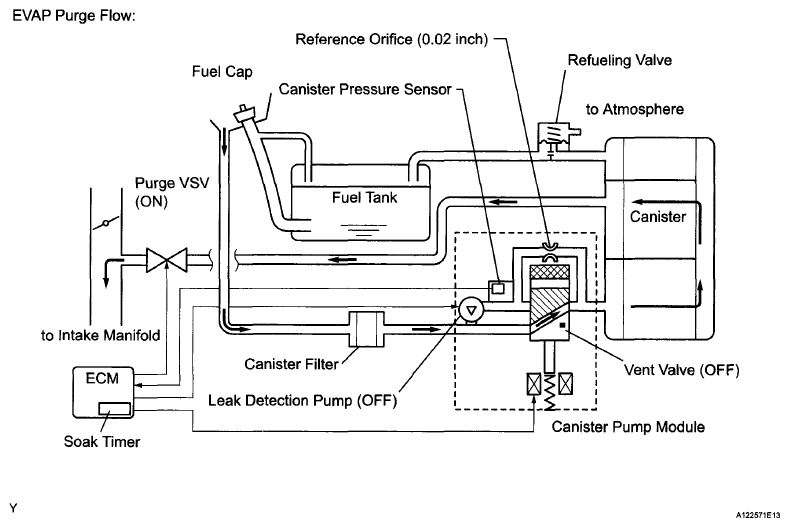 G06007509