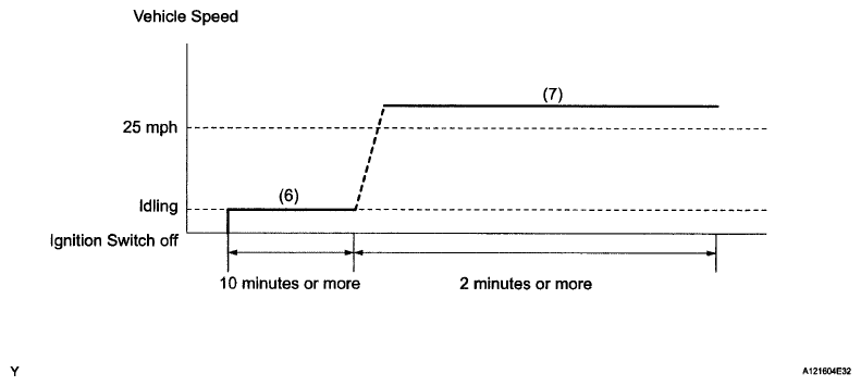 G06022987