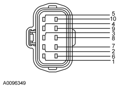 G06054421
