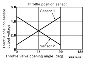 G06056252