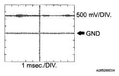 G06130929