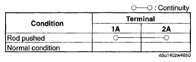 G06151056