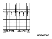G06152320