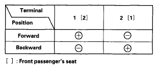 G06162928