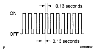 G06186822