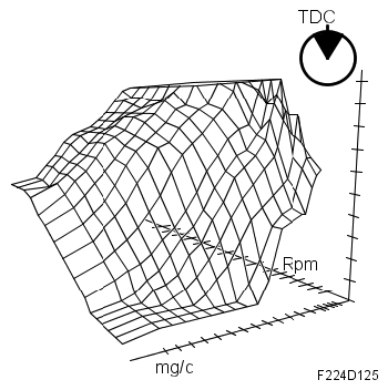 G06230474