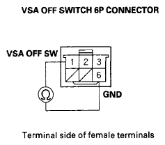 G06232202