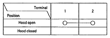 G06288630