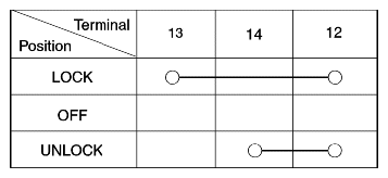 G06410779