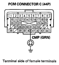 G06429284