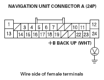 G06467477