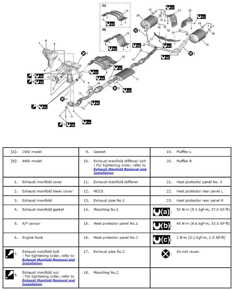 G06529873