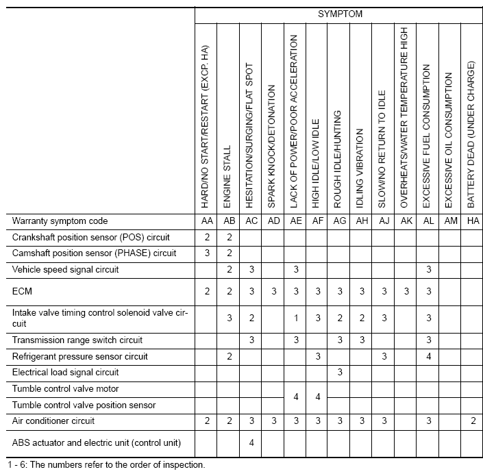 G06583961