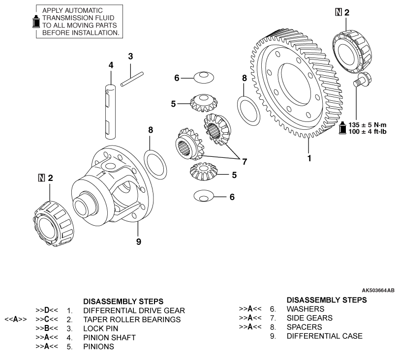 G06717791
