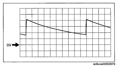 G06730393