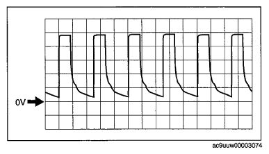G06730394