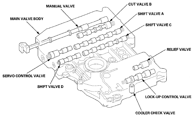 G06768308