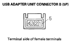 G06768847