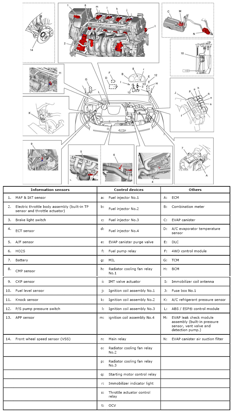 G06866609