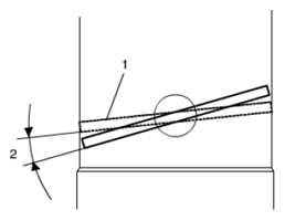 G06868183