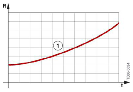 G06925162