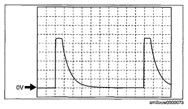 G06942395