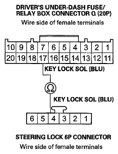 G06968581