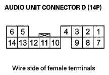 G06970792