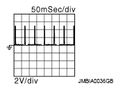 G07020031