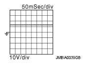 G07020034