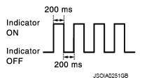G07024732