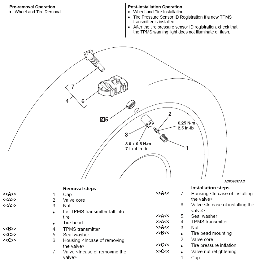 G07048871