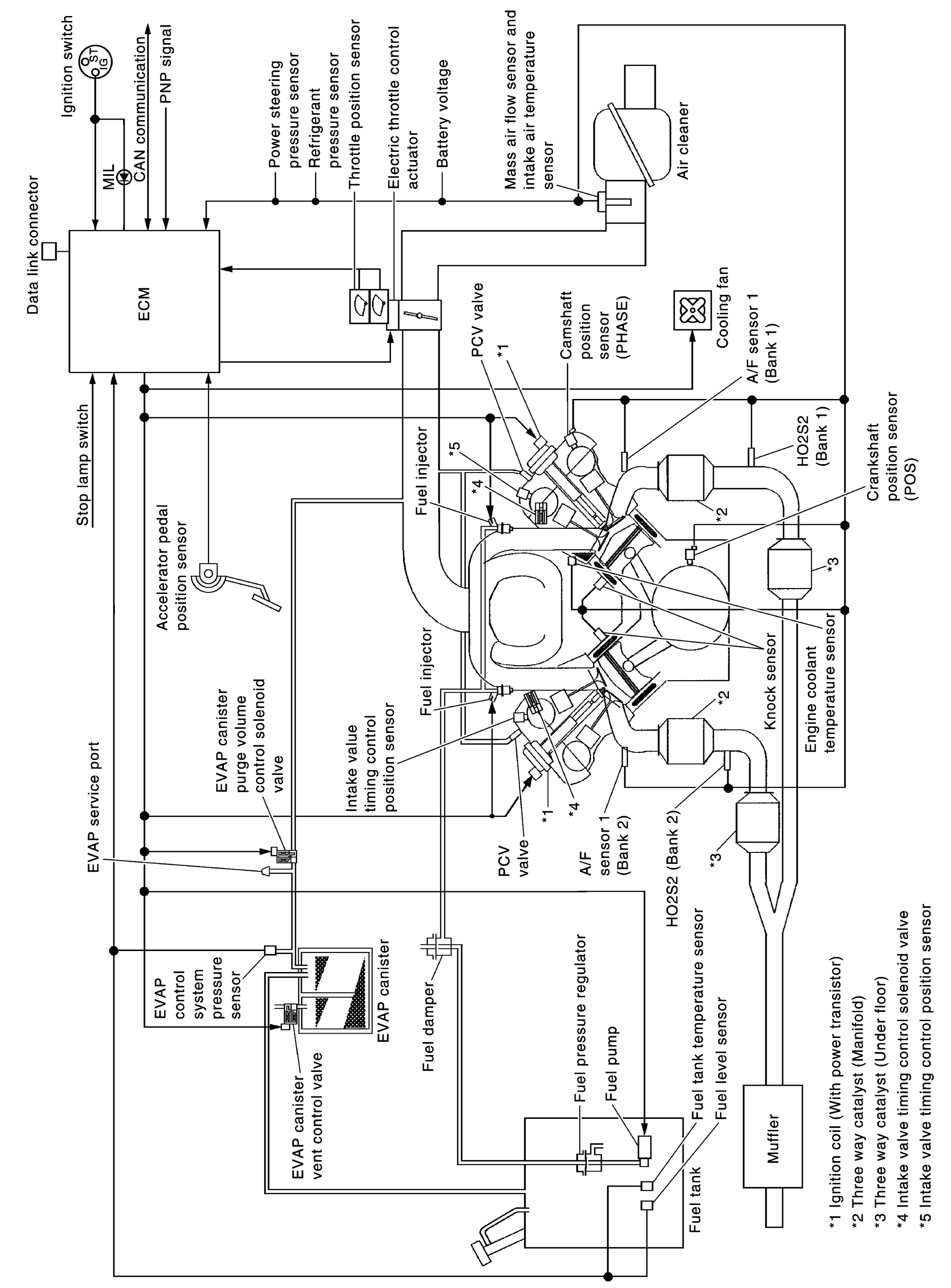 G07051101