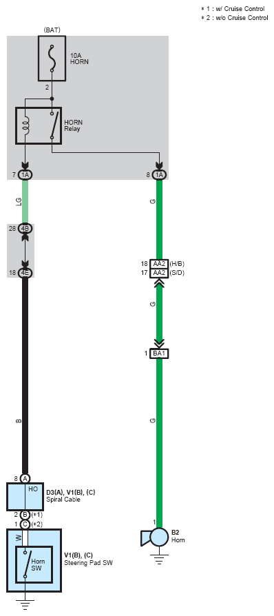 G07124489
