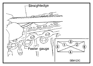 G07152182