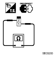 G07152812