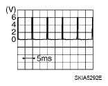G07152908