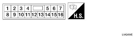 G07152995