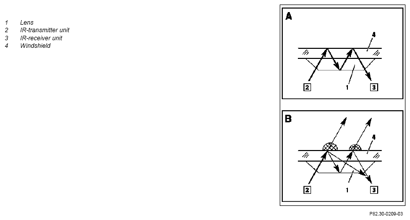 G07253699