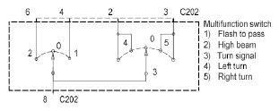 G07335455