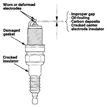 G07353477